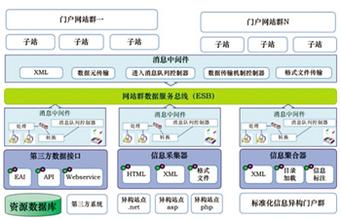 �����齫��ά����Ƶ��Ƶ��ֶŮ������Ϊ����ٱ������ף���Ǯ�ܻ��ð�����...